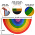 files/mats_rainbowhalfmoon_infographics_dba97b43-5723-4585-a9e4-2aa12554f8df.jpg